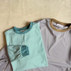 画像6: -NECESSARY or UNNECESSARY- DELTA L/S (6)